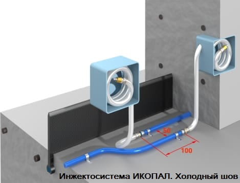 Инжектосистема ИКОПАЛ. Холодный шов Инжектосистема ИКОПАЛ. Холодный шов
