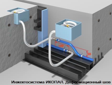 Инжектосистема ИКОПАЛ. Деформационный шов Инжектосистема ИКОПАЛ. Деформационный шов